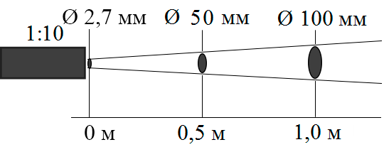 visir1k10.png